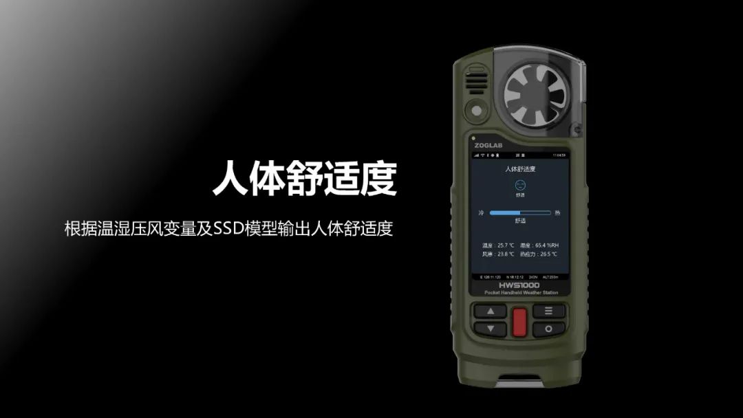 Zoglab - HWS1000 - Handheld Weather Station By Zoglab