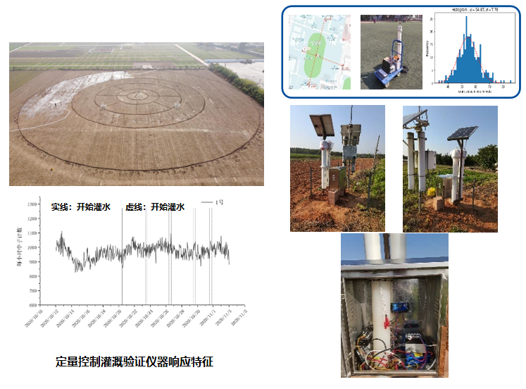 定量控制灌溉验证仪器响应特征
